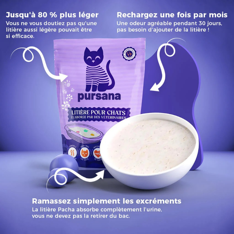 Litière intelligente PURSANA